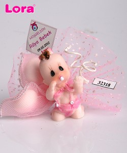 Biblolu Modeller - 32318